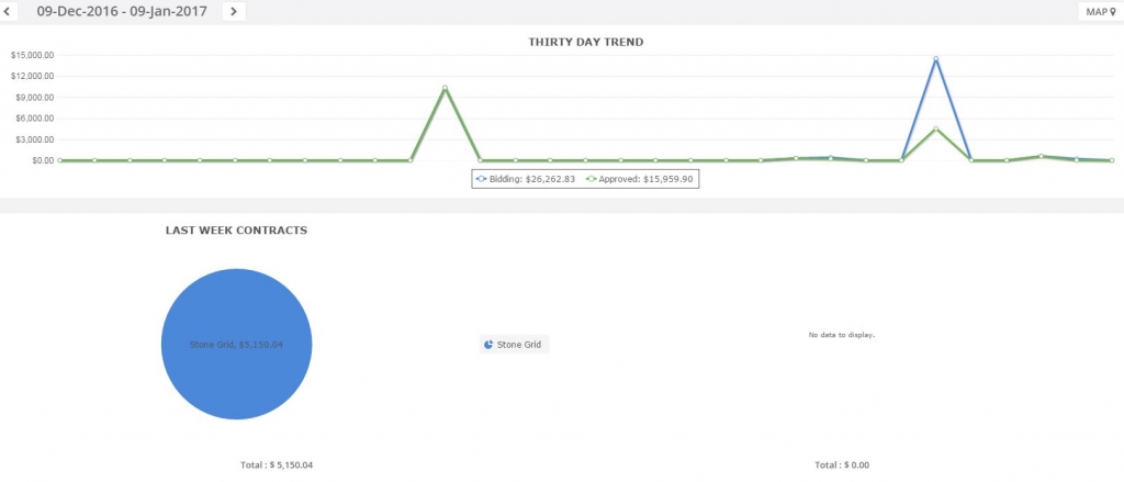 Sales Dashboard.jpg