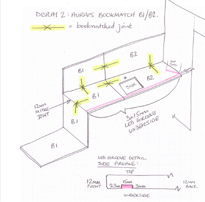 led groove dekton.png