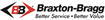 Braxton Bragg